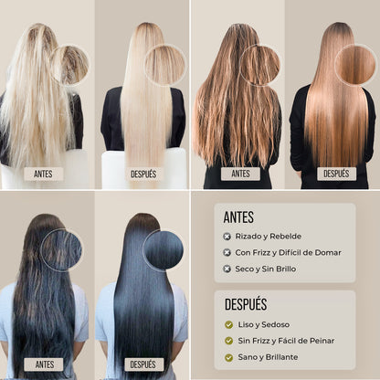Comparación antes y después en tres tipos de cabello: encrespado, rebelde y apagado antes – liso, sin frizz y brillante tras el alisado de keratina