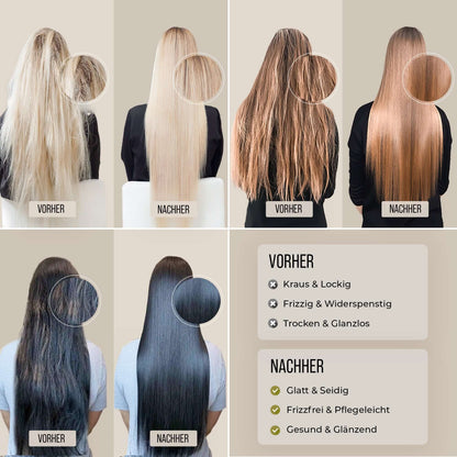KERAZUL® Keratin Treatment Complete Set